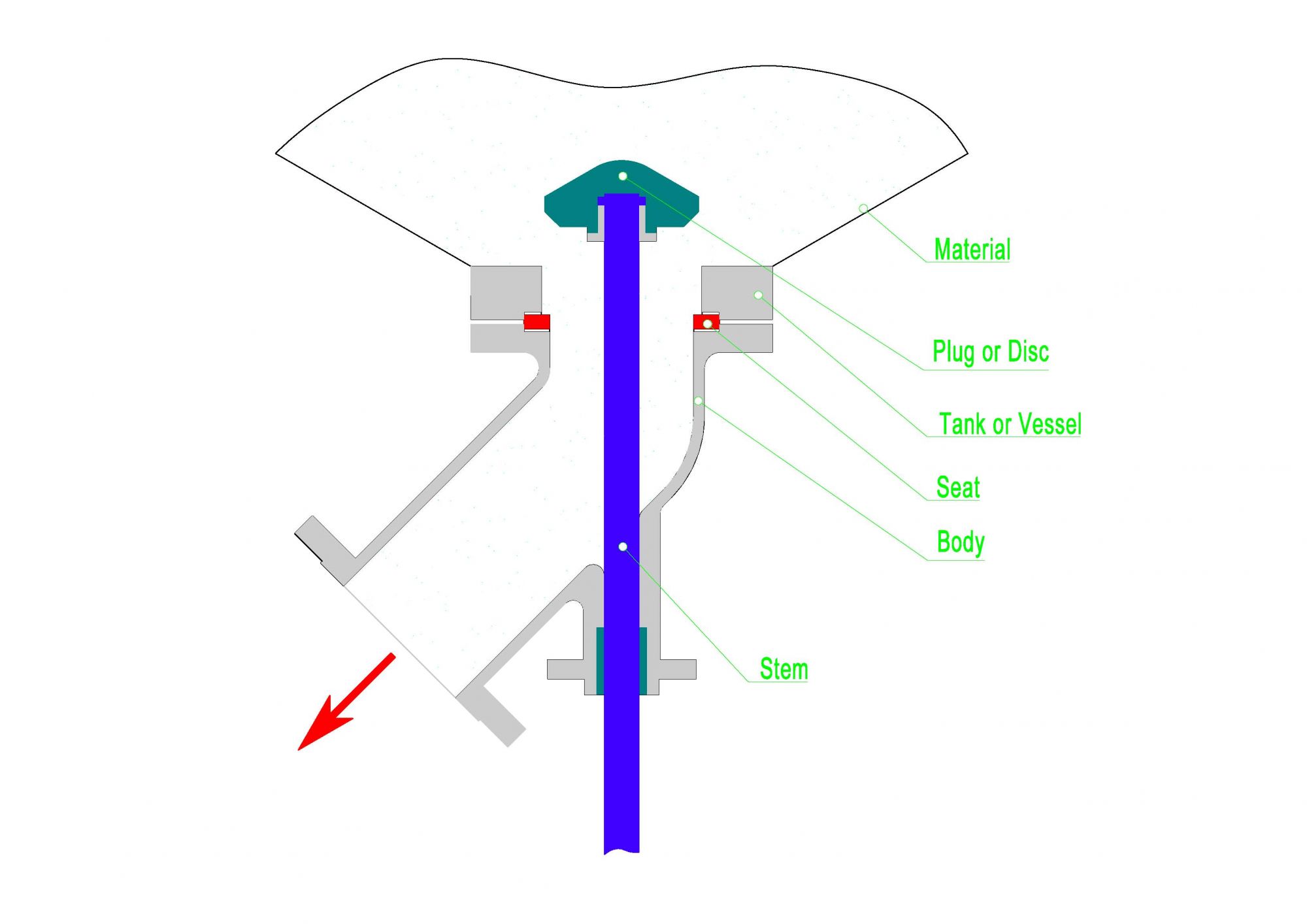 Tank Bottom Angle Valve 