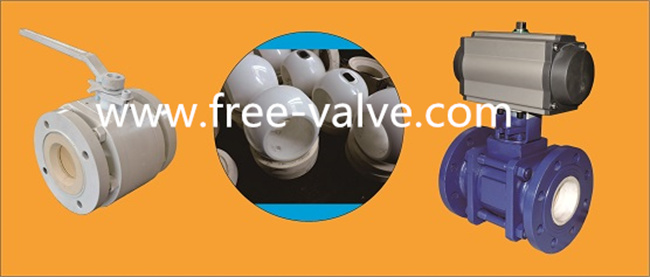 Ceramic Lined Ball Valve